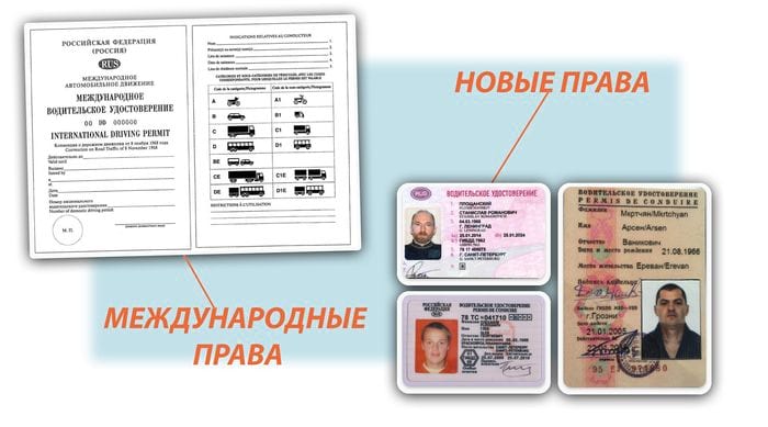 Особенности оформления водительского удостоверения международного образца