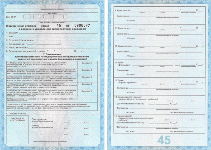 Список документов для получения водительского удостоверения
